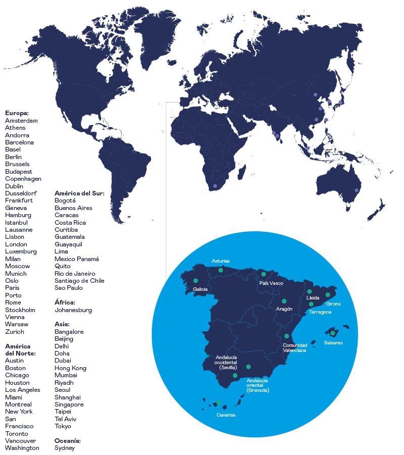 esadealumni - comunidad global