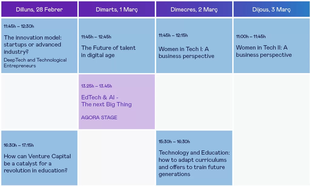 agenda 4yfn2022
