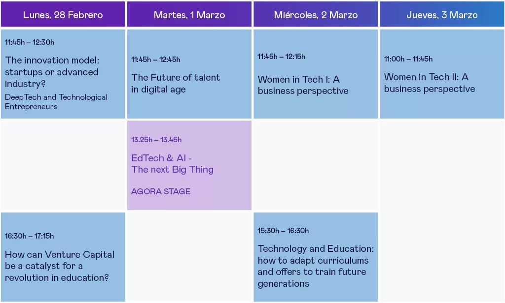 agenda 4yfn2022